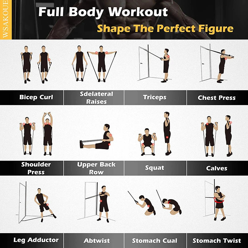 Resistance Band Set