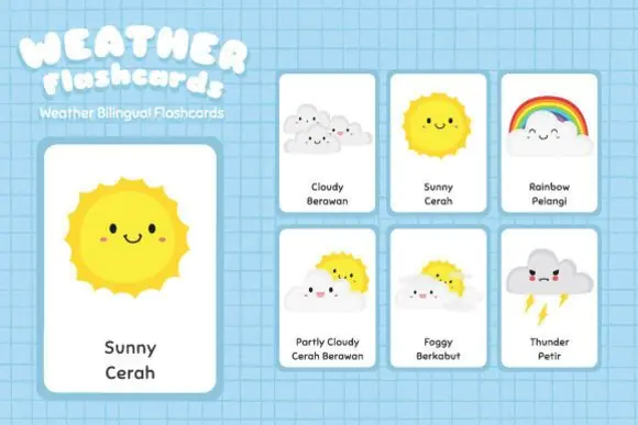 Printable Weather Bilingual Flashcards | English Indonesian Weather Vocabulary Cards for Kids, Homeschool, Classroom, Language Learning & Bilingual Study Activities