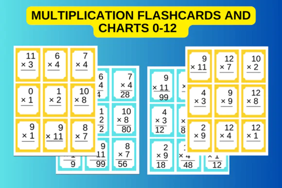 Multiplication Flashcards and Charts 0–1 | Printable Times Tables Learning Cards and Math Charts for Kids, Homeschool, Classroom Practice & Early Multiplication Review