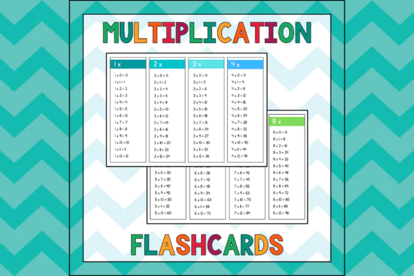 Multiplication Times Tables Flashcards Printable PDF | Math Practice Cards for Morning Work, Warm-Up Exercises, Classroom Learning & Homeschool Activities