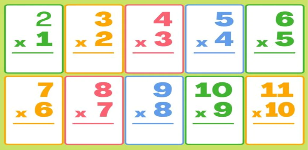Multiplication Flashcards Printable PDF PNG JPG | Math Facts Practice Cards for Kids, Homeschool, Classroom Learning, Elementary Math Worksheets