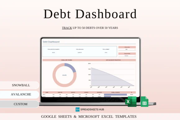 Debt Payoff Tracker Spreadsheet for Excel & Google Sheets – Debt Snowball, Debt Avalanche & Custom Debt Repayment Planner, 50-Debt Payoff Calculator, Payment Schedule, Interest Tracker & Debt-Free Das