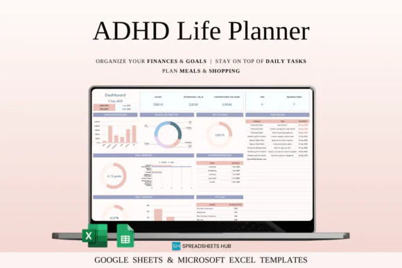 ADHD Planner Spreadsheet Template for Google Sheets & Excel, Daily Habit Tracker, Task Planner, Meal Planner, Grocery List, Inventory Tracker, Bill Calendar, Routine Organizer, Productivity Dashboard