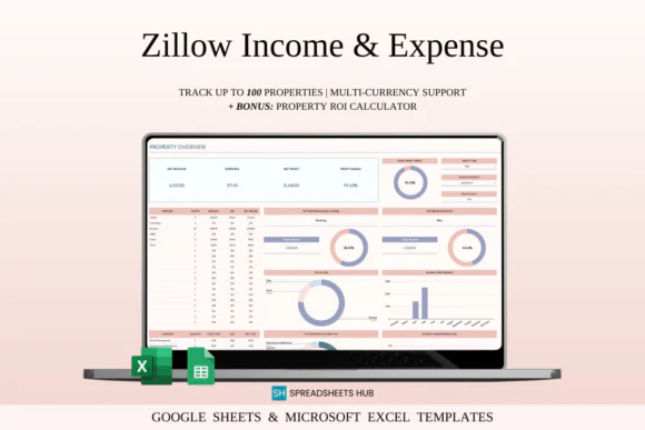 Zillow Income & Expense Spreadsheet – Rental Property Finance Tracker for Hosts & Property Managers, Property Income Dashboard, ROI Calculator, Tax Report, 5-Year Forecast & Expense Management Templat