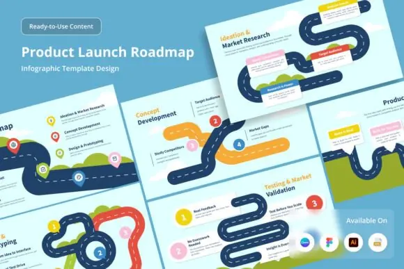 Tech Product Launch Roadmap Infographic Template – 6 Editable Startup Timeline Designs, Minimal Futuristic Product Launch Plan, Marketing Roadmap, Product Team Infographic & Canva Figma AI EPS Templat