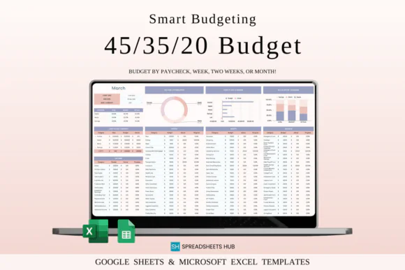 45/35/20 Budget Spreadsheet Template – Smart Budgeting Finance Planner for Google Sheets & Excel, Needs Wants Savings Tracker, Monthly Expense Organizer & Personal Money Management Spreadsheet