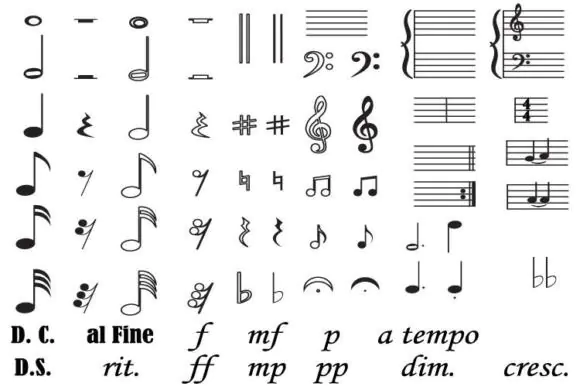 Musical Note & Music Symbols Collection SVG Bundle – 74 Music Note Icons, Line Art Music Elements, PNG SVG EPS AI Files for Cricut, Silhouette, Logo Design, Music Teachers, Musicians & Creative Projec