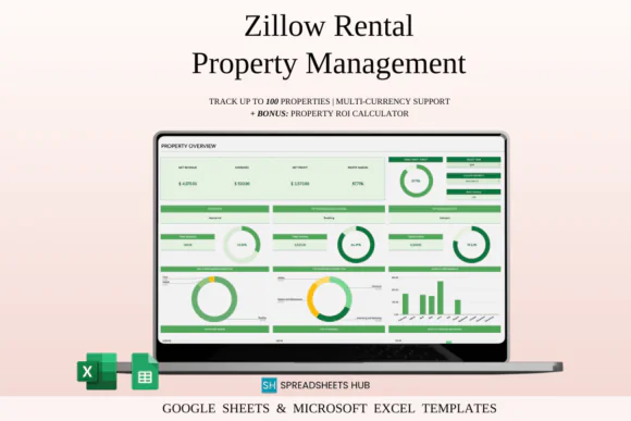 Zillow Property Management Spreadsheet – Rental Property Income & Expense Tracker for Excel and Google Sheets, Landlord Dashboard, ROI Calculator, 5-Year Forecast, Tax Report & Property Finance Planne