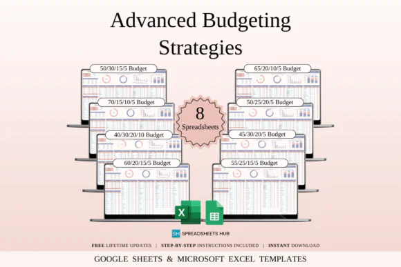 Advanced Budgeting Strategies Bundle – Excel & Google Sheets Percentage Budget Templates, 40/30/20/10 Budget Planner, 65/20/10/5 Finance Tracker, Advanced Money Management Dashboard & Custom Budget Sp
