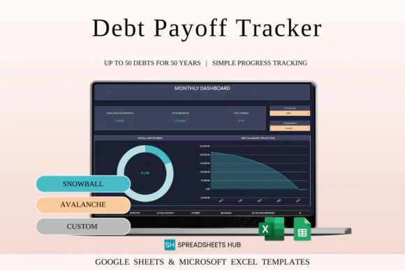 Dark Theme Debt Payoff Tracker Spreadsheet – Excel & Google Sheets Debt Repayment Planner, Snowball Avalanche Custom Payoff Calculator, 50-Debt Tracker, Payment Schedule, Interest Tracker & Debt-Free