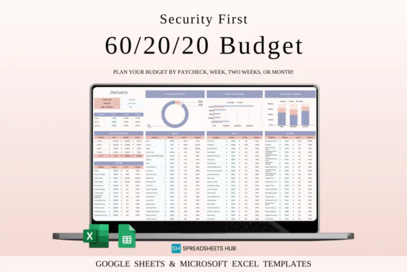 60/20/20 Monthly Budget Spreadsheet – Security First Budget Planner for Google Sheets & Excel, Needs Wants Savings Tracker, Personal Finance Organizer, Monthly Expense Planner & Money Management Templ