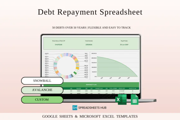 Debt Repayment Tracker Spreadsheet – Green Theme Excel & Google Sheets Debt Payoff Planner, Snowball Avalanche Custom Repayment Calculator, 50-Debt Tracker, Monthly Overview, Journal Tab & Debt-Free D