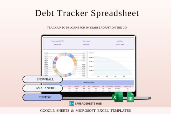 Debt Tracker Spreadsheet Template for Excel & Google Sheets, Rainbow Theme Debt Payoff Planner, Snowball and Avalanche Debt Repayment Tracker, Payment Schedule, Extra Payment Calculator, Debt Dashboar